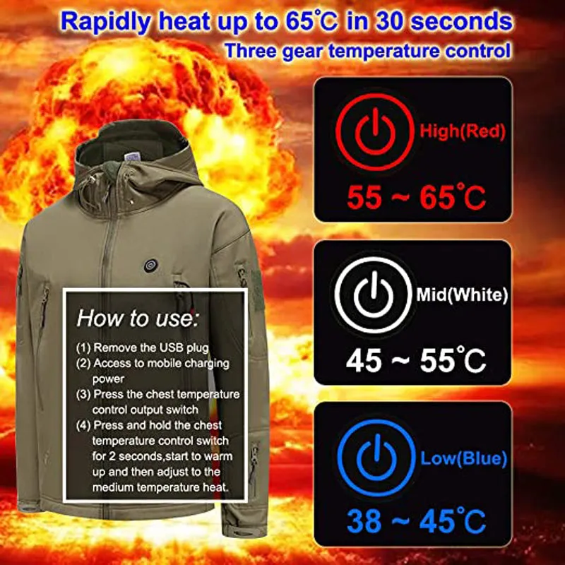 Heated Parka Jacket